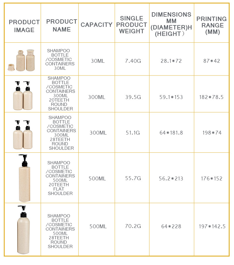 Eco-friendly Wheat Straw PE Bottles 100ml 250ml 300ml 400ml Biodegradable Shower Gel Containers Shampoo Bottles