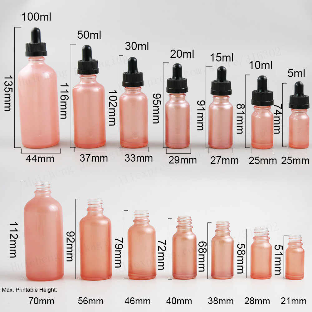 Dropper Bottle Size Guide