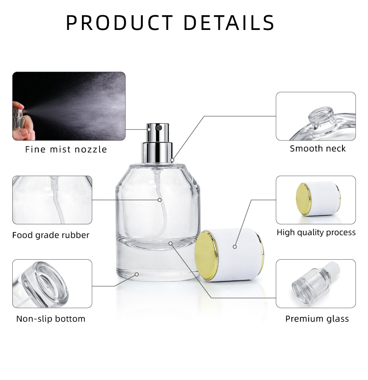 Eco Friendly Refillable Parfum Botl 25ml 50ml 100 ml Vintage Round Custom Empty Glass Perfume Spray Bottle