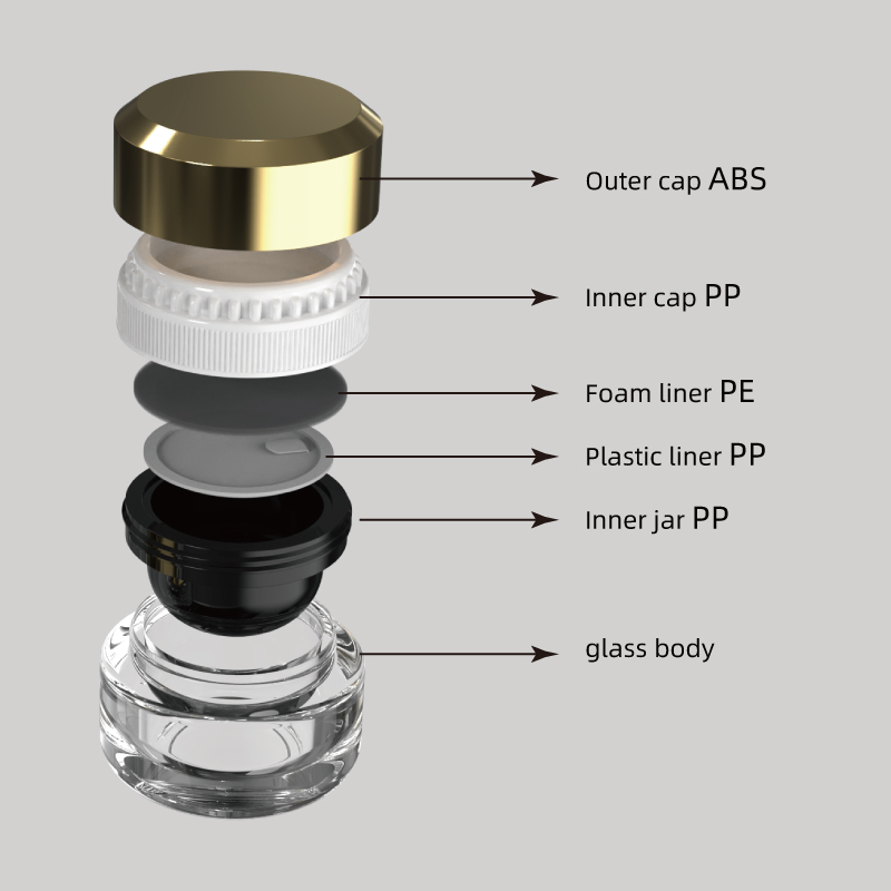 Self-developed Eco-Friendly pcr Bottle Custom Made Logo 50ml 30ml Spin-On Replaceable Inner Cosmetic Glass Cream Jar